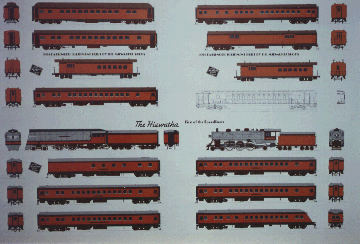 Color poster of the 1934 passenger cars and the Hiawatha locomotive side elevations